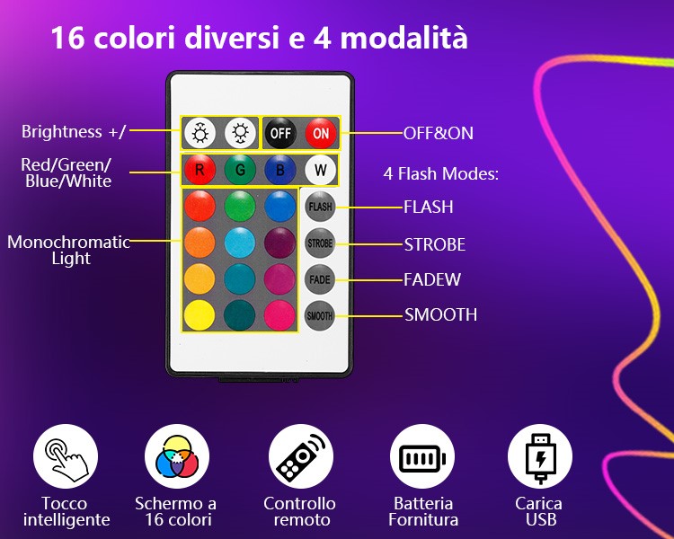 Lampada Led Calcio - CAGLIARI - Personalizzata con NOME