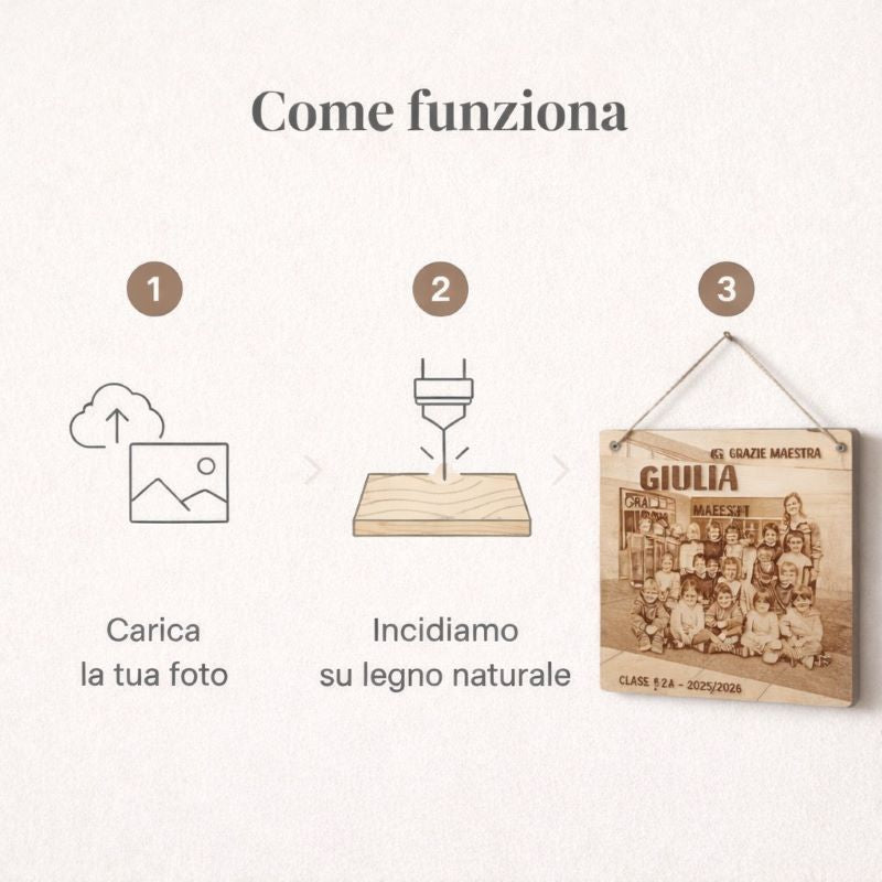 Foto di Classe incisa su legno - Regalo emozionante per la tua Maestra