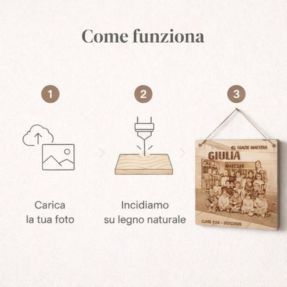 Foto di Classe incisa su legno - Regalo emozionante per la tua Maestra