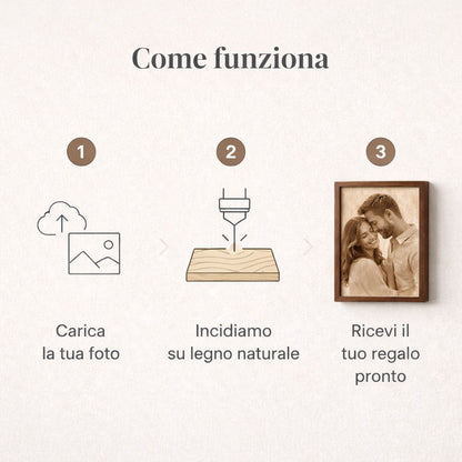 Cornice personalizzata con foto incisa su legno - Regalo con incisione laser